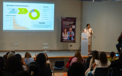Happy Consulting difunde resultados de 1a Encuesta de bienestar laboral